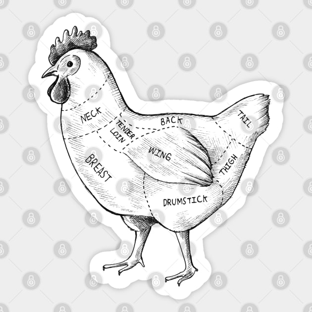 Chicken Body Part Sticker by Mako Design 